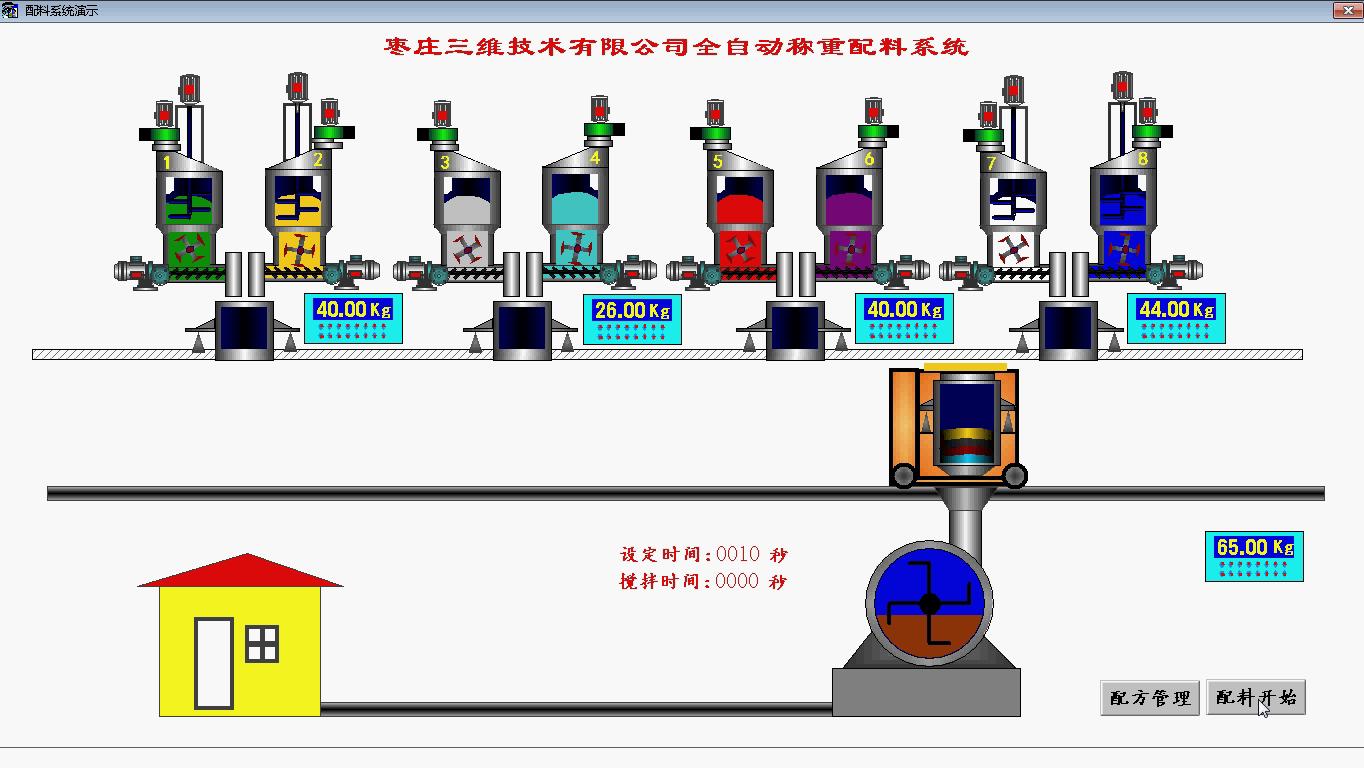 自動配料系統示意圖混料